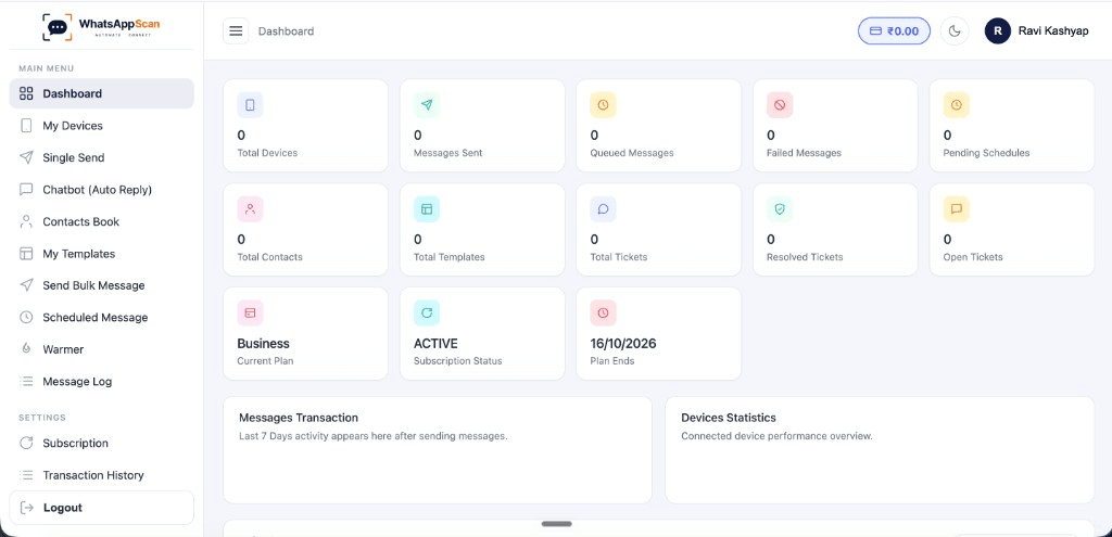WhatsAppScan Dashboard showing campaign metrics and subscription details